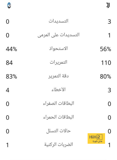 خيتافي ضد إسبانيول