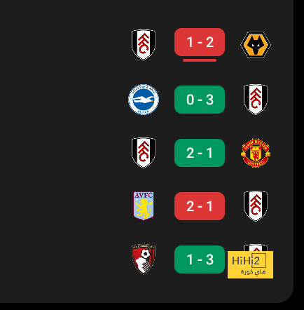 fulham vs arsenal