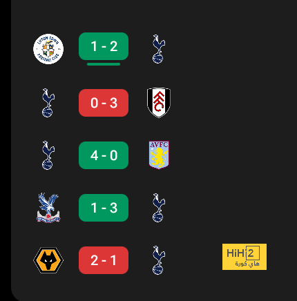 west ham vs wolves