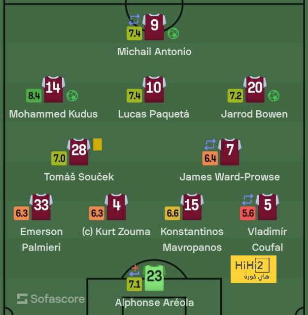 ipswich town vs bournemouth