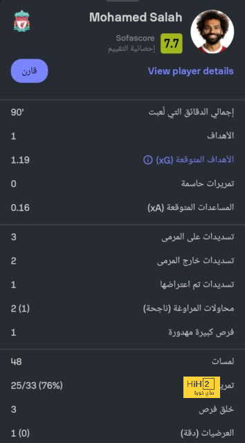 ترتيب مجموعات دوري أبطال أوروبا