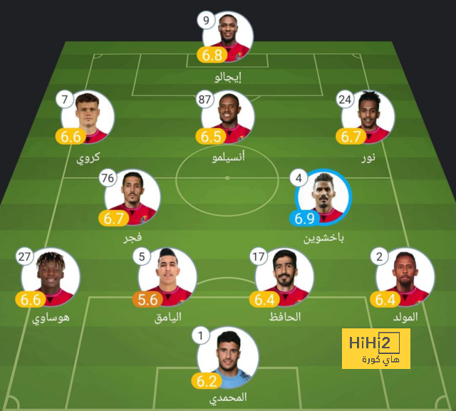 مباريات الدوري المصري