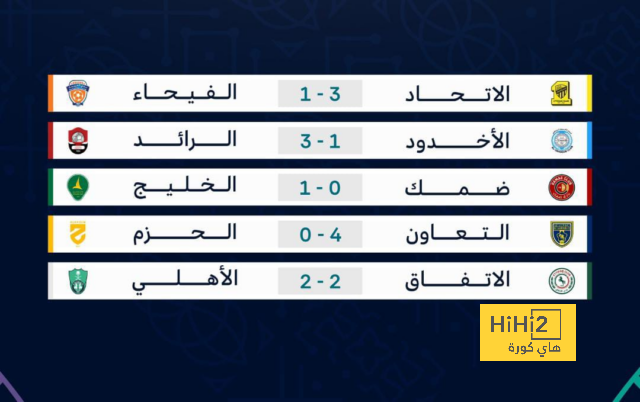 مباريات ودية دولية