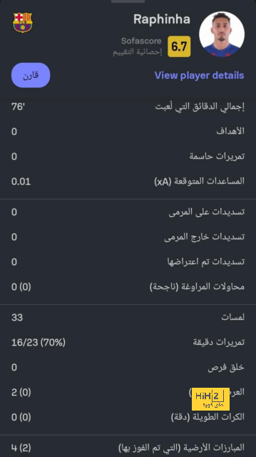 مان سيتي ضد مان يونايتد