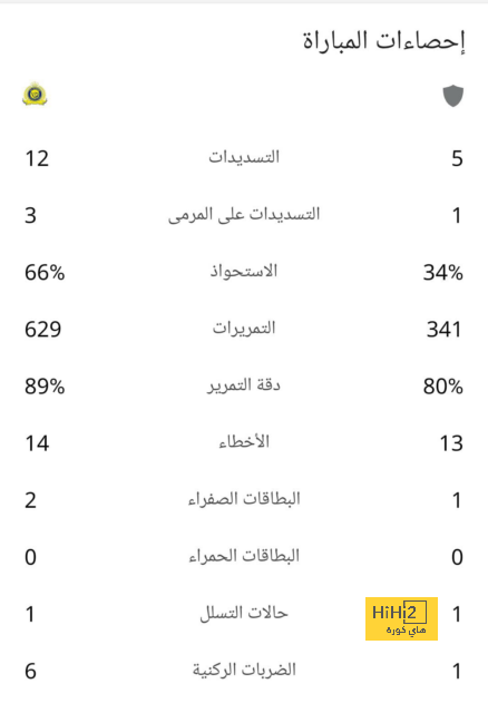 zamalek vs al masry