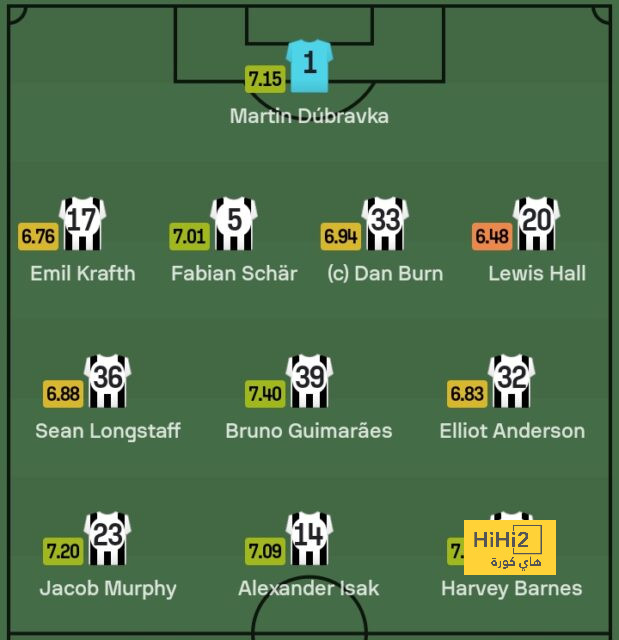 villarreal vs real betis