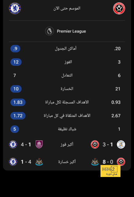 تفاصيل مباراة ريال مدريد ويوفنتوس