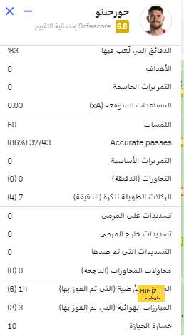 المباريات المؤجلة