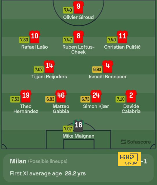 sivasspor vs galatasaray