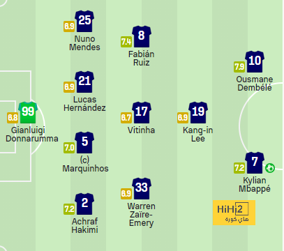 villarreal vs real betis