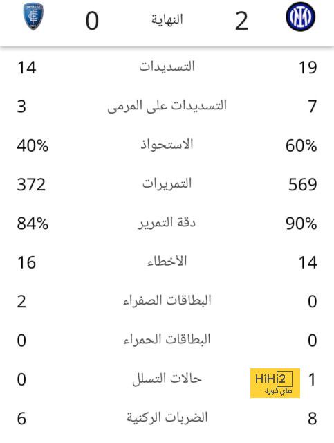 ترتيب الهدافين في دوري الأمم الأوروبية