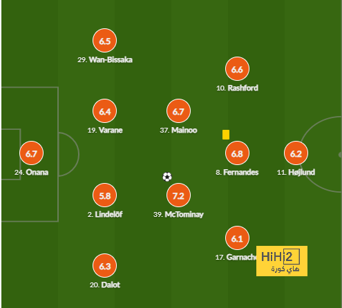 sivasspor vs galatasaray