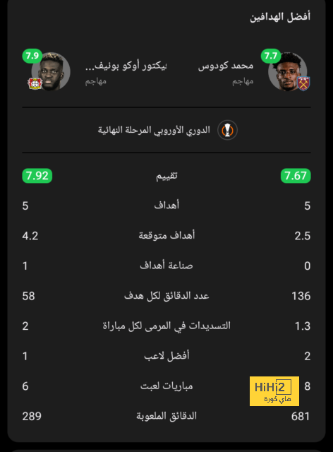 أخبار انتقالات الدوري الفرنسي