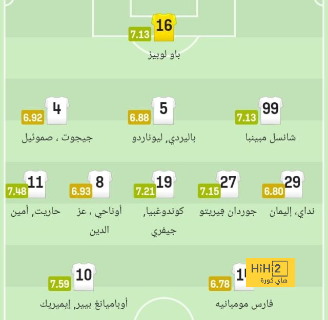 نهائي دوري أبطال آسيا