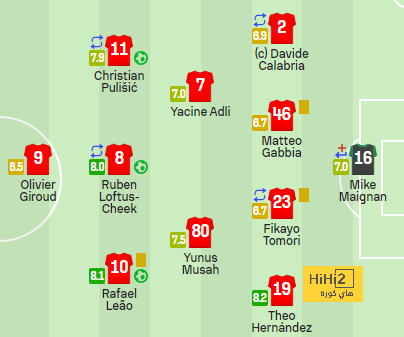 athletic club vs villarreal