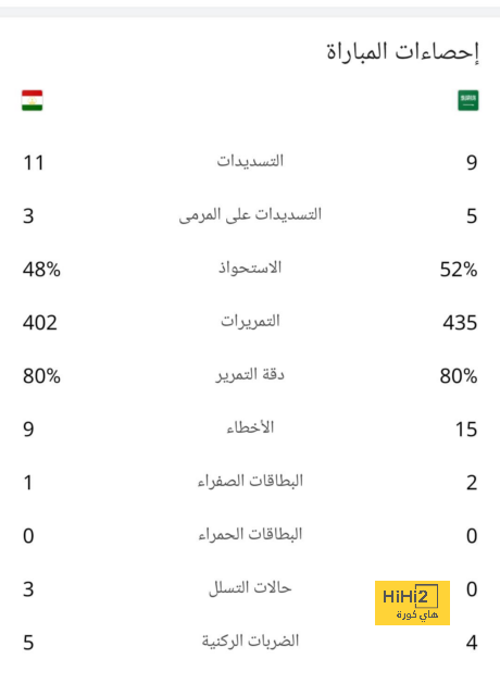 enyimba vs zamalek