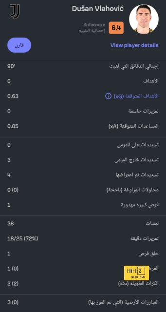 خيتافي ضد إسبانيول