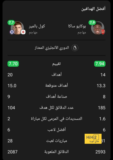 الزمالك ضد المصري