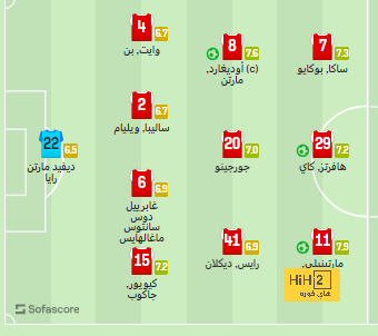 atlético madrid vs sevilla