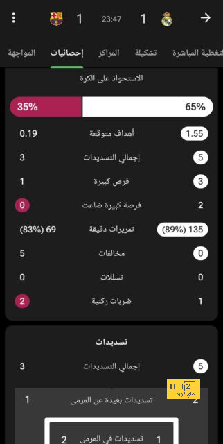 أقوى المباريات القادمة