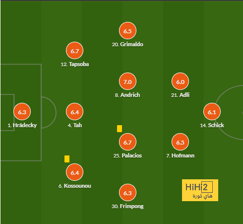 napoli vs lazio