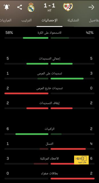 man city vs man united