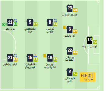 leicester city vs brighton