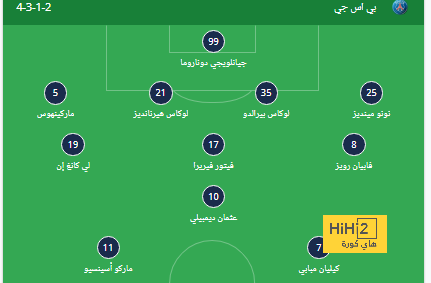 تحليل مباريات نصف نهائي دوري أبطال أوروبا