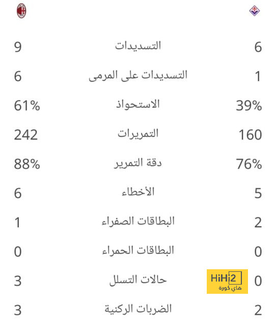 توقعات نتيجة نهائي دوري الأمم الأوروبية