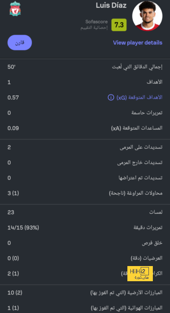 نتائج مباريات نصف نهائي كأس العالم