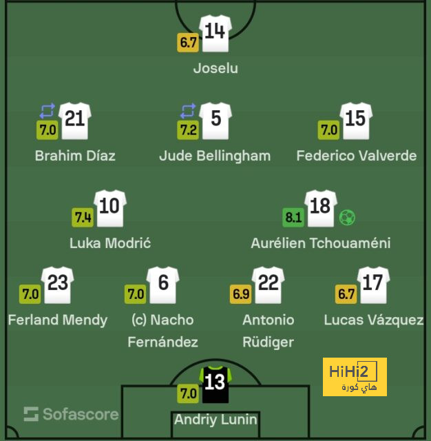 atlético madrid vs sevilla