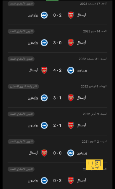 هداف دوري أبطال أفريقيا