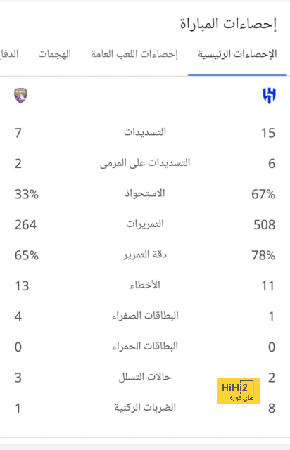 مواعيد مباريات دوري أبطال أوروبا