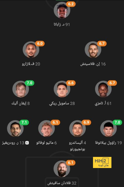 ترتيب الهدافين في دوري الأمم الأوروبية