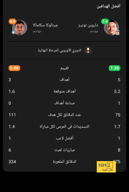 مباريات ودية دولية