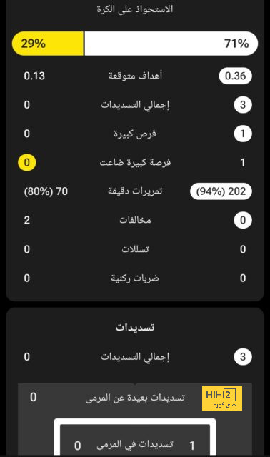 pak vs sa