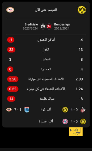 أخبار منتخب الأرجنتين