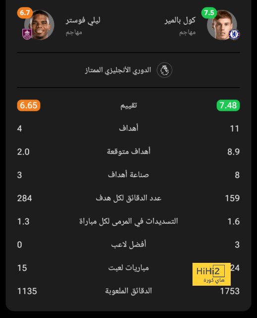 australian men’s cricket team vs india national cricket team match scorecard