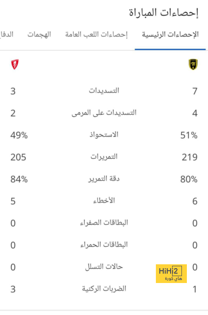 st-étienne vs marseille