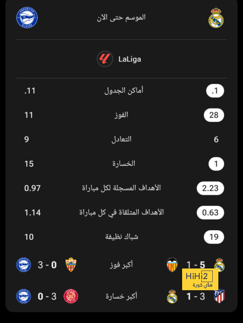 نهائي دوري أبطال آسيا