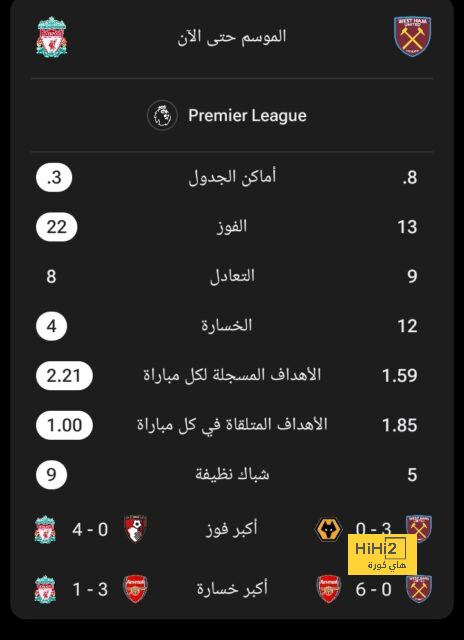 تحليل مباريات الدوري الإيطالي