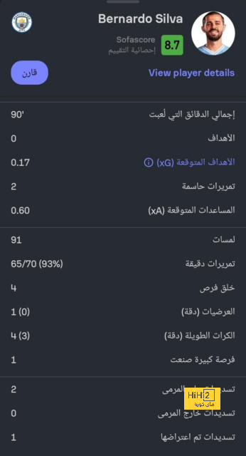 هداف دوري أبطال أفريقيا