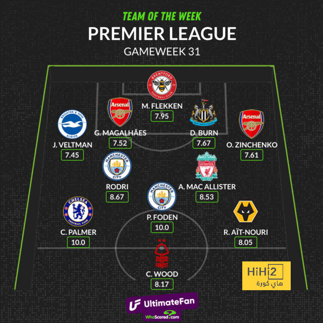 fulham vs arsenal