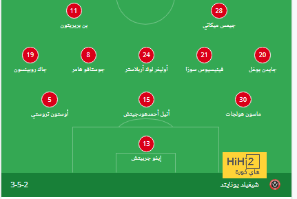 villarreal vs real betis