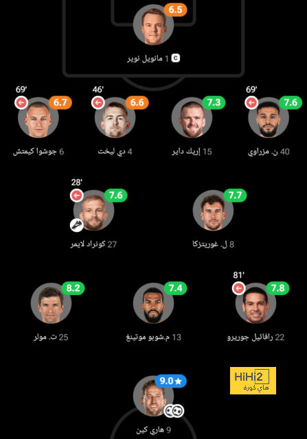 leicester city vs brighton