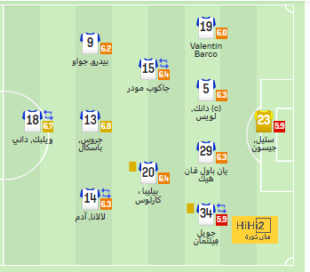 موعد مباريات الدوري السعودي