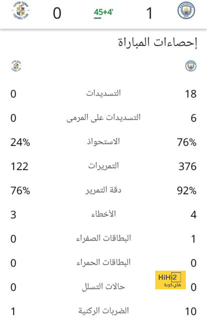 live cricket score