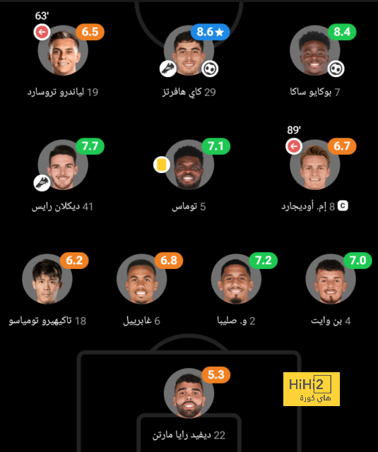 بث مباشر لمباريات الدوري الإنجليزي