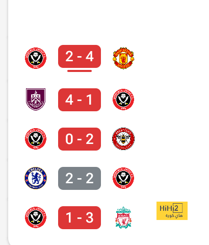 west ham vs wolves