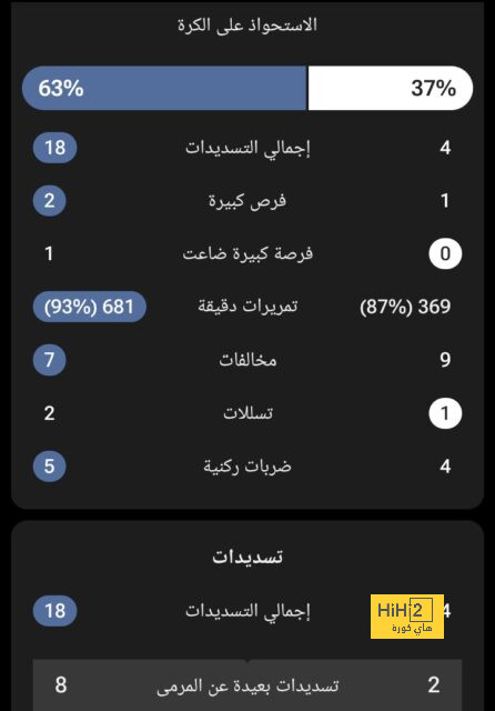 مباريات الدوري المصري